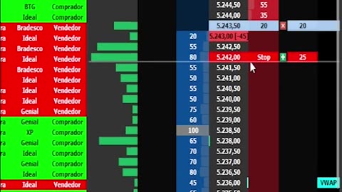 Trade ao vivo