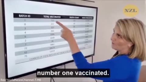 COVID 19 vaccination database admin turns whistle-blower