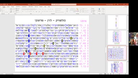 R&B Monthly Seminar: R&B Bible Codes Fellowship (Episode #5 -- Wednesday, June 15th, 2022/Sivan 16, 5782) Chair: Professor Eliyahu Rips