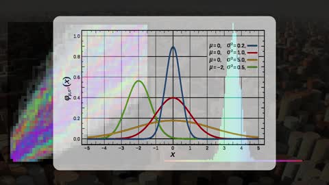 Our knowledge is statistical