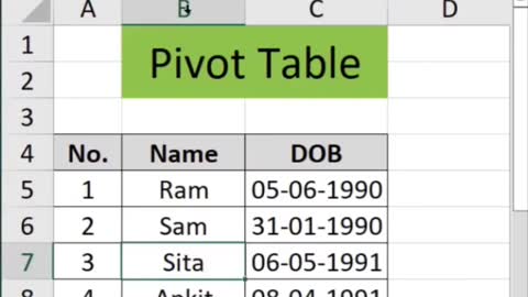 Pivot table tip