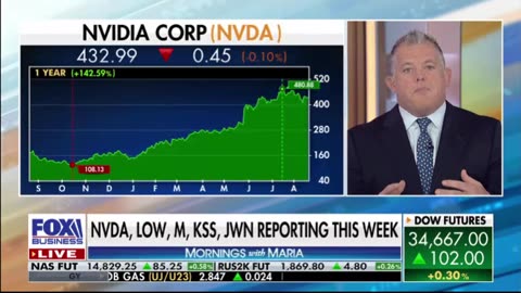 Nvida Earnings for All the Marbles