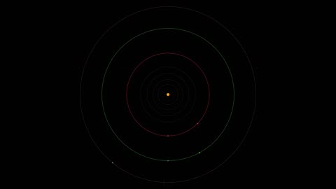 The Sounds of a New Planetary System