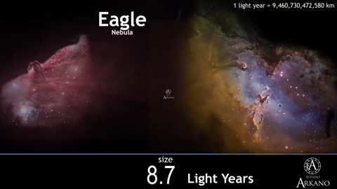 your mind will collapse if you try to imagine this - UNIVERSE SIZE COMPARISON