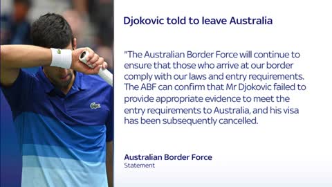 World Tennis Legend Novak Djokovic Denied Entry Into Australia And Also Awaiting Deportation