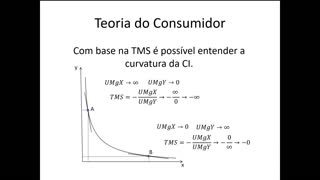 Microeconomia 023 Teoria do Consumidor Taxa Marginal de Substituição e Curvatura da CI