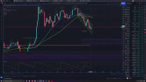 Market Analysis 9/22/2021 Fed meeting