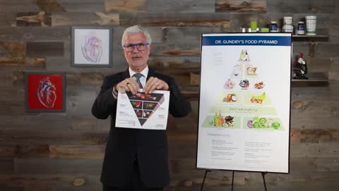 Heart Surgeon Tears USDA Food Pyramid In Half: "It's dead wrong."