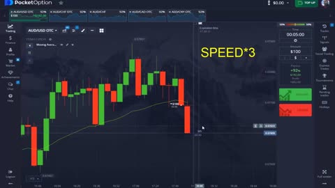 Scalp Trading 5 Minute Forex Options For Profits Using 30 Exponential Moving Average