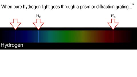 Lecture 27, part 1