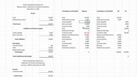 What's the Difference Between a Trial Balance and Balance Sheet?