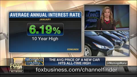 Car depreciation by model- How quickly these popular brands lose value