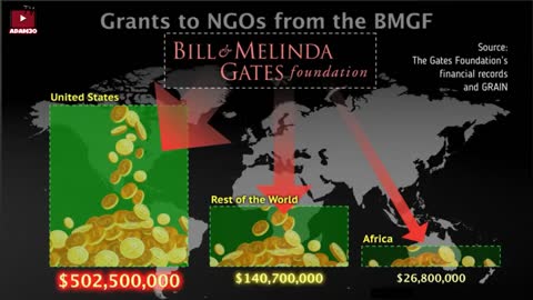 Phim tài liệu: Phần 2 - Sự Sụp Đổ Của Thế Lực Ngầm T11: BILL GATES và KẾ HOẠCH GIẢM DÂN SỐ