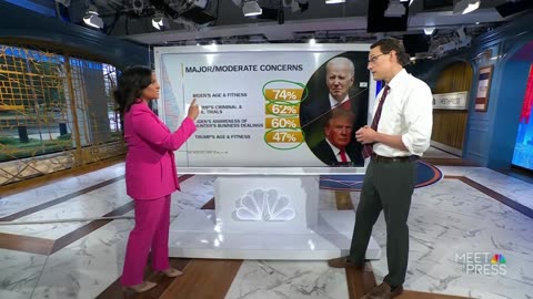 NBC forced to ADMIT Joe Biden is DONE in 2024: Polls show major problem for JB