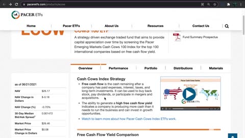 ECOW ETF Introduction (Cash Cows)