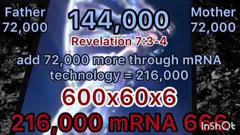 DNA 144000 plus 72k becomes an 666