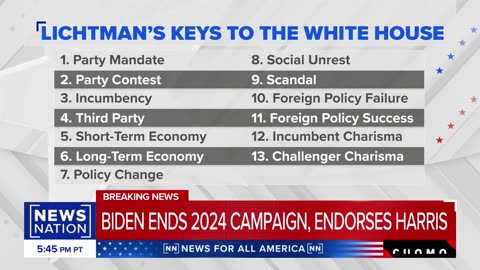 Uniting behind Harris vital for Democrats: Political historian | NewsNation Prime| NATION NOW ✅