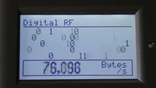 Digital RF Antenna Detection - Viewing the Bytes-per-sec. on air