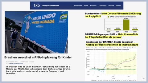 November 12, 2023....🇨🇭🇩🇪🇦🇹 ....💉Nutzen oder Schaden der Covid-19-Impfungen? 👉REALDATAHERO👈