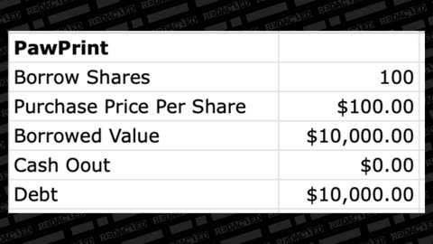 "GAMESTOP just destroy wall street again"