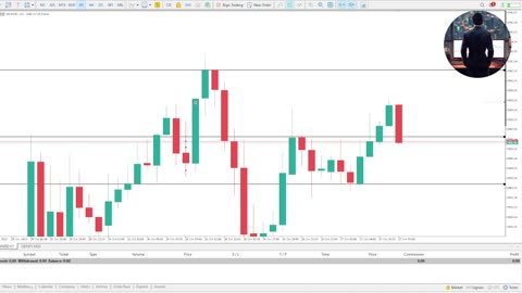 27/10/23 Live Forex Trading - XAU/USD, GBP/JPY