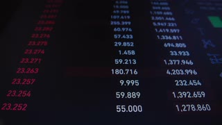 Bitcoin market analysis