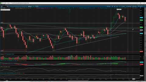 Technical Briefing 11/17/2021