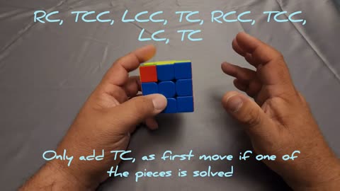 Rubix Cube step by step ( easiest solve to learn)