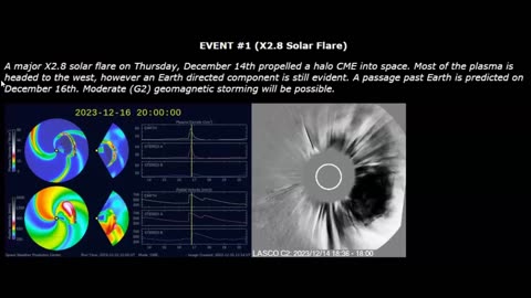 ***CRESENT SUN/X Flare Impact Time Update***