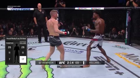 stephen thompson vs kevin holland free fight ufc-296