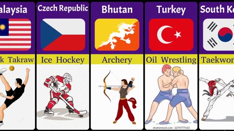 National Games From Different Countries Comparison By O&M Facts