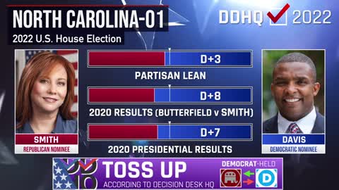 Decision Desk Forecasts Sandy Smith vs. Don Davis NC-01 Midterms 2022