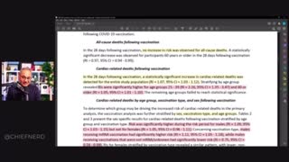 “247% Increase in Cardiac-Related Deaths!”: Dr Mobeen Syed Reacts to New Florida Vax Data.