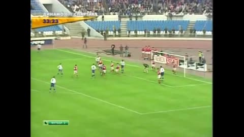 Dynamo Moscow vs Spartak Moscow (Russia Championat 2000)