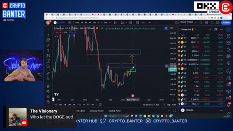 The 1st Step Of An ALTCOIN RALLY Begun!