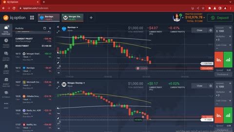 How To Trade Options #3