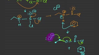 SN2 reaction of alcohol with thionyl chloride(SOCl2)