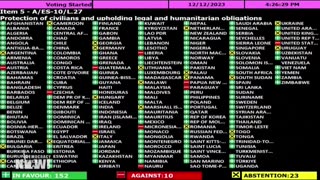 153 UN Member Countries Approve Vote For Ceasefire In Gaza! #freepalestine #ceasefire #peace #love