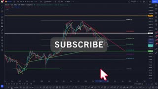 THE POSSIBLE BITCOIN BOTTOM - BROKEN INDICATORS - 2023 BTC PRICE PREDICTION - BITCOIN ANALYSIS!