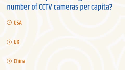 CCTV QUIZ CHALLENGE