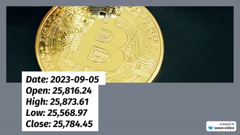 Bitcoin Expected Price Range for 9-6-23