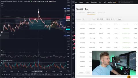 LIVE CRYPTO TRADING - How To Profit $4,053 Risking $300 | 10x Strategy