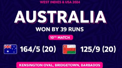 10th MatchT20 world Cup 2024#AUSvsOMN.Australia won 35 run#cricket#shorts #shortvideo #youtubeshorts