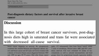 Trans Fat and Breast Cancer Survival