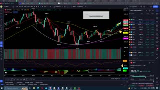 Pre-Market Prep | PPI THURSDAY Market Prep Show | July 13, 2023