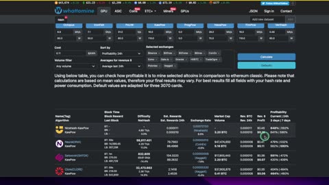 How To GPU Mine. Can You Mine Your Way to Riches_ Testing the AM Radeon 6600XT Profitability