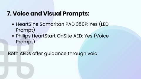 HeartSine Samaritan vs. Philips HeartStart AED Comparison - Protect It Dental