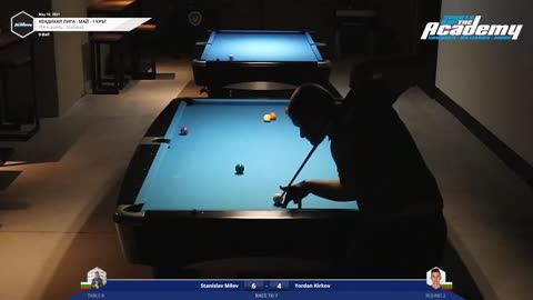 Trick Master Pool
