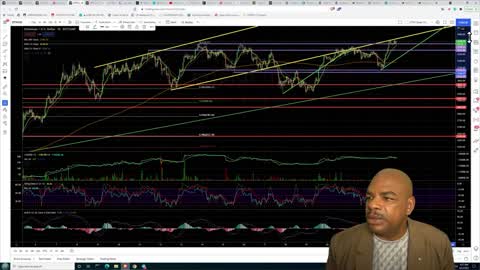 BITCOIN & ETHEREUM HAVE LEFT ORBIT NEXT STOP MOON LANDING