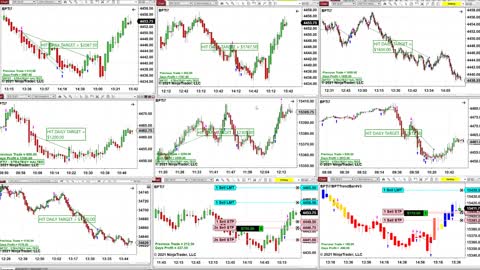 Ninja Trader 8 Advanced Automated Trading Software E-mini S&P 500 ,NQ , CL, YM,30Year Bonds